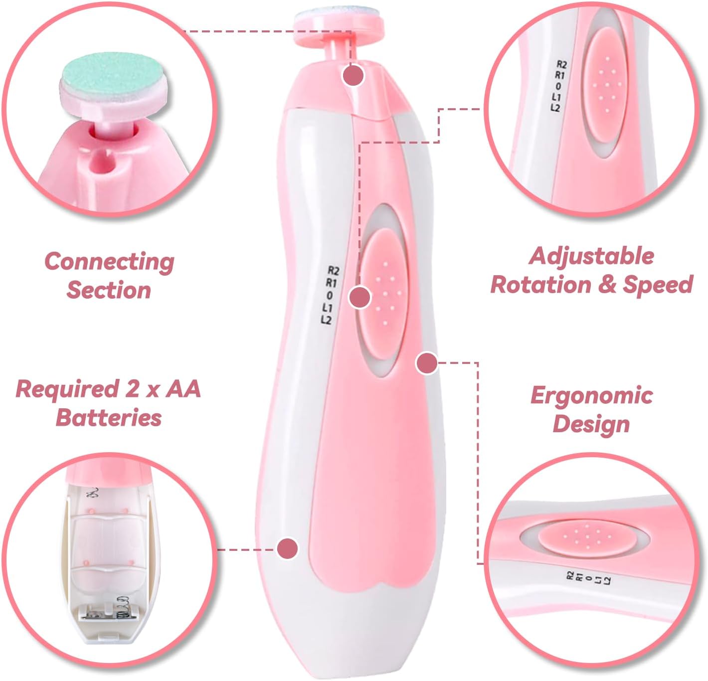 Electric Baby Nail Trimmer Kit – Turn Stressful Nail Trims into Quiet Moments