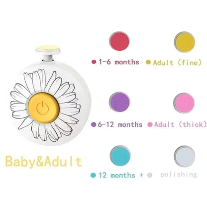 Electric Baby Nail Trimmer – Safe, Gentle Nail File for Newborns & Toddlers
